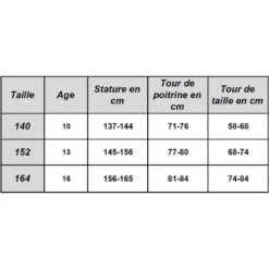 Combinaison Sèche Magic Marine Regatta JUNIOR -Néoprènes Soldes Boutique combinaison seche regatta grey 4