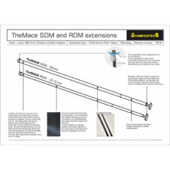 Stick Carbone Laser & ILCA SDM 25mm -Néoprènes Soldes Boutique stick carbone laser ilca sdm 25mm 2